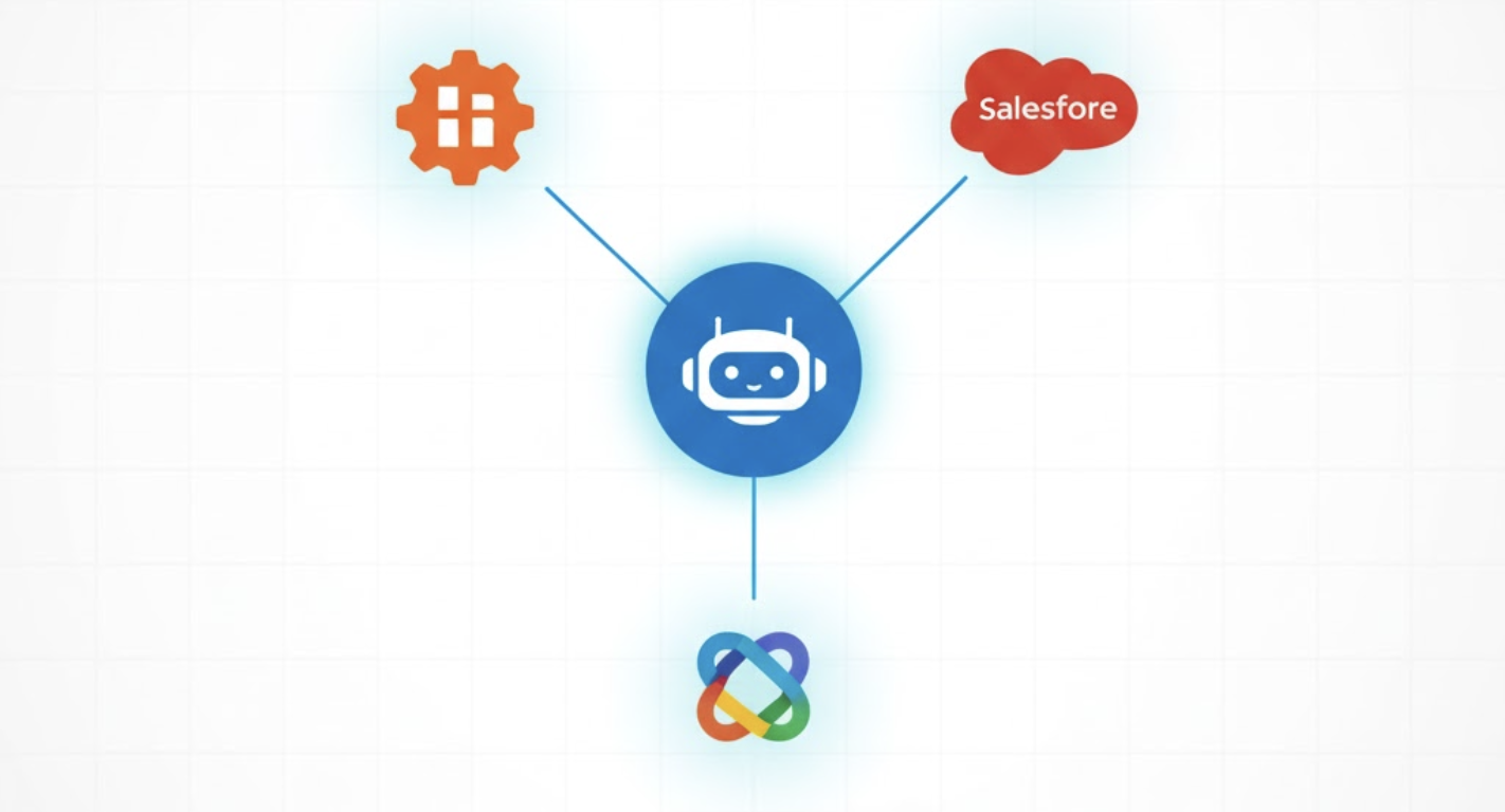 Lead data flowing to a CRM